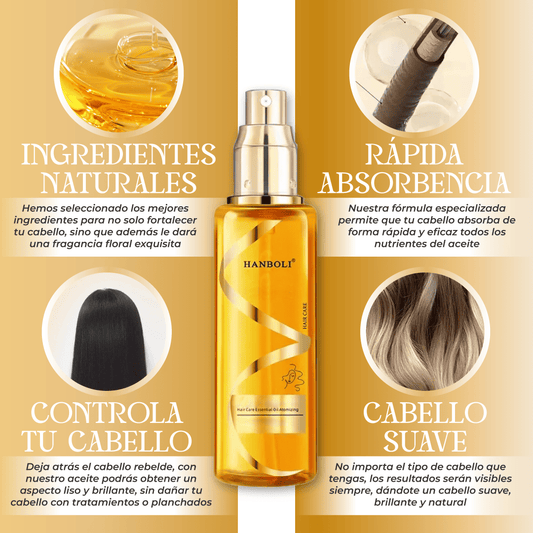 Spray de Argan: Adiós al Encrespamiento