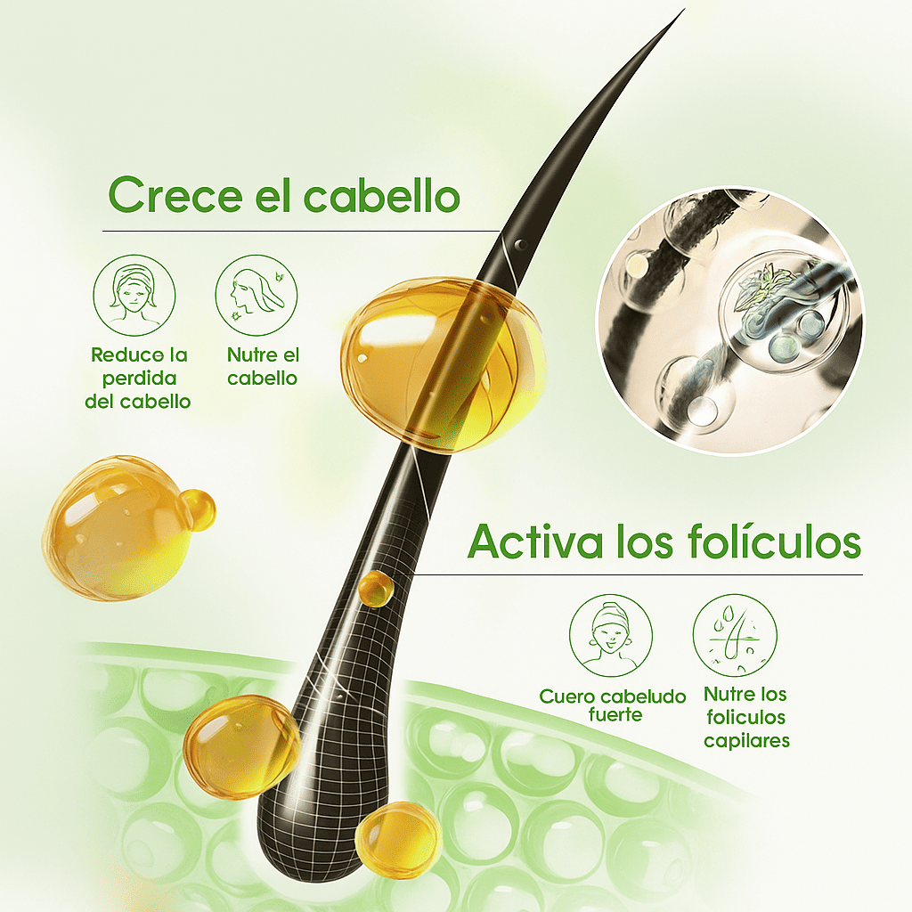 Spray de Crecimiento del Cabello- Detén la caida