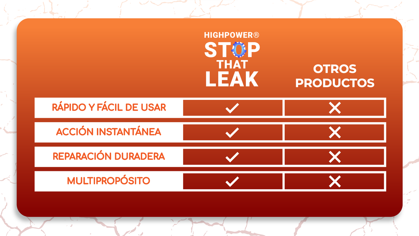 Spray Sellador Definitivo De Fugas - HighPower